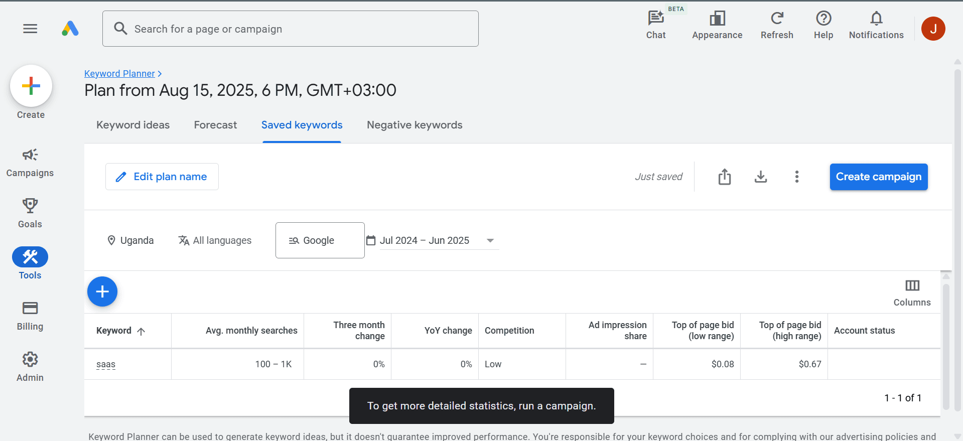 Google Keyword Planner